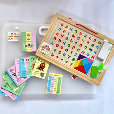 Style box